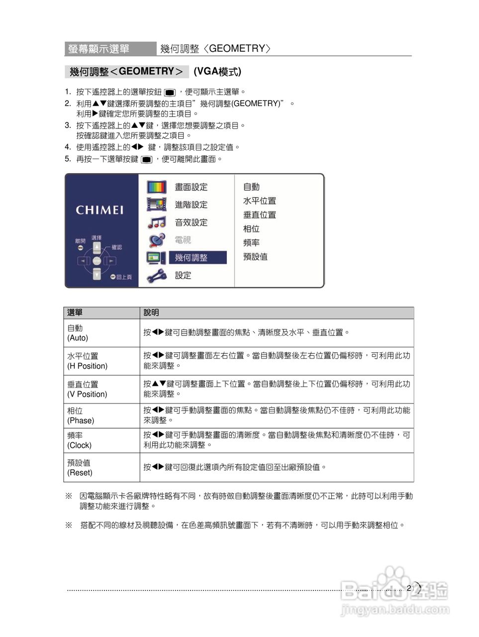 奇美多媒体液晶显示器TL-24L6000T型使用说明书:[3]