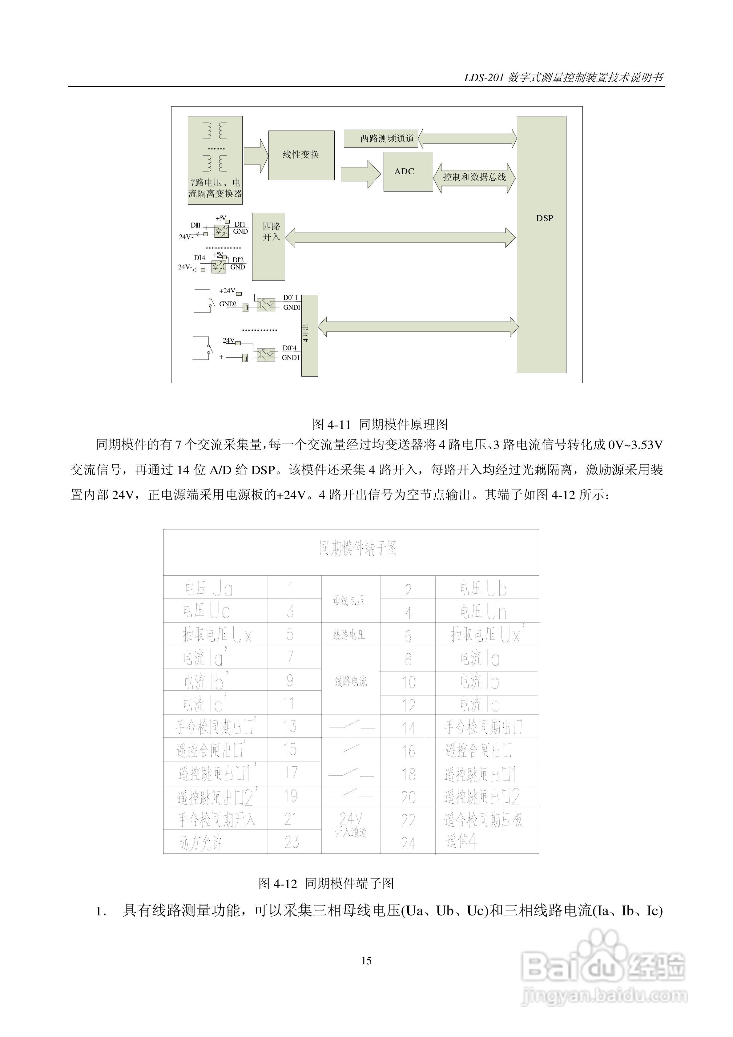 LDS-201 数字式测量控制装置说明书:[2]