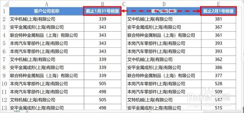 Excel合并计算的使用方法及实例（求和/找差异）