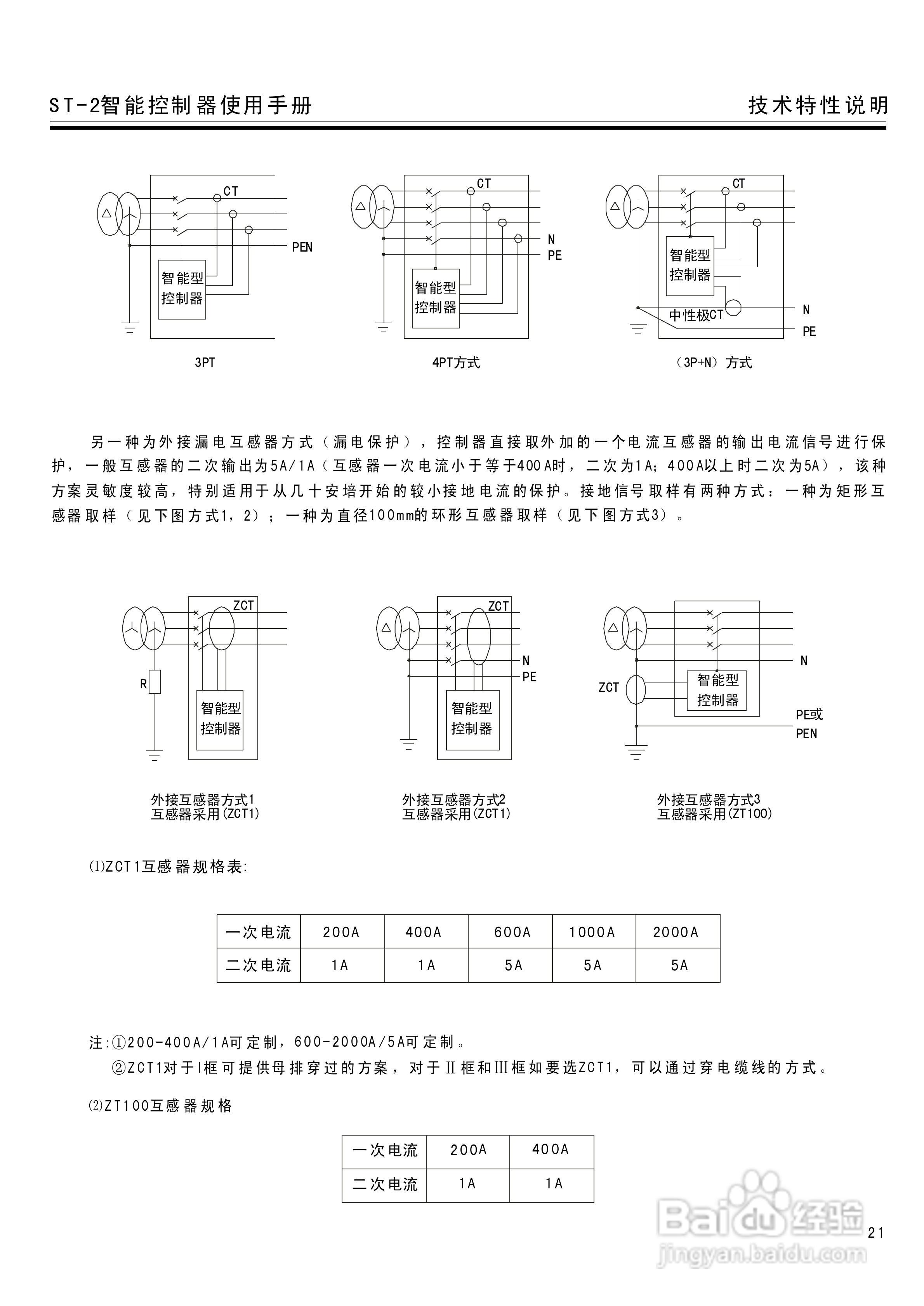 ST-2(M、H)智能控制器使用说明书:[3]