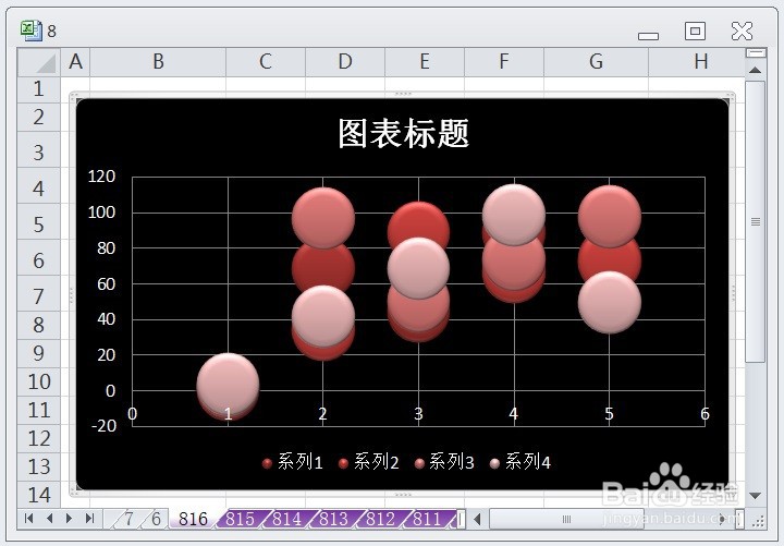 EXCEL怎么让气泡图的图表布局显示布局8效果