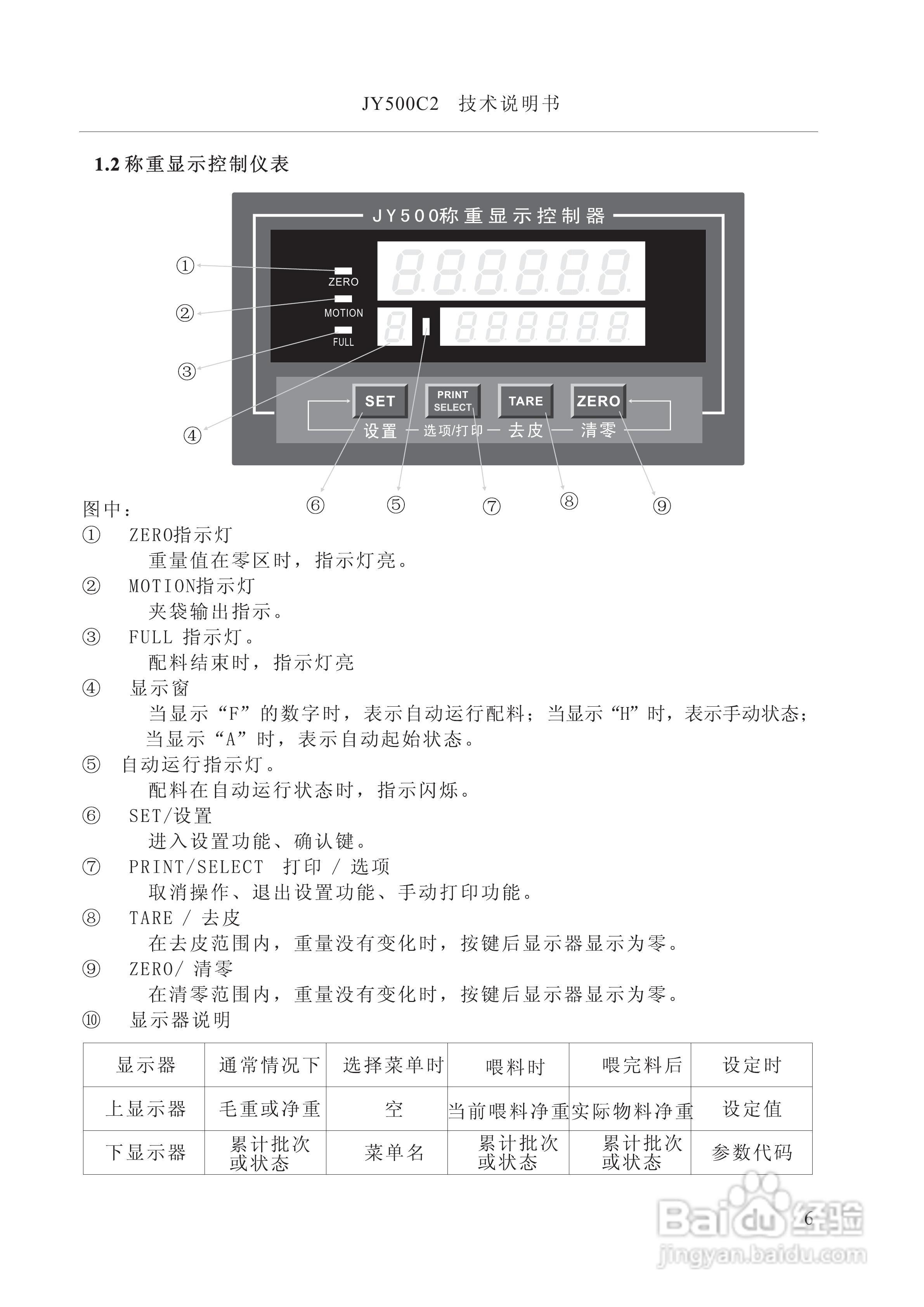 龙芯JY500C3定量包装控制器说明书:[1]