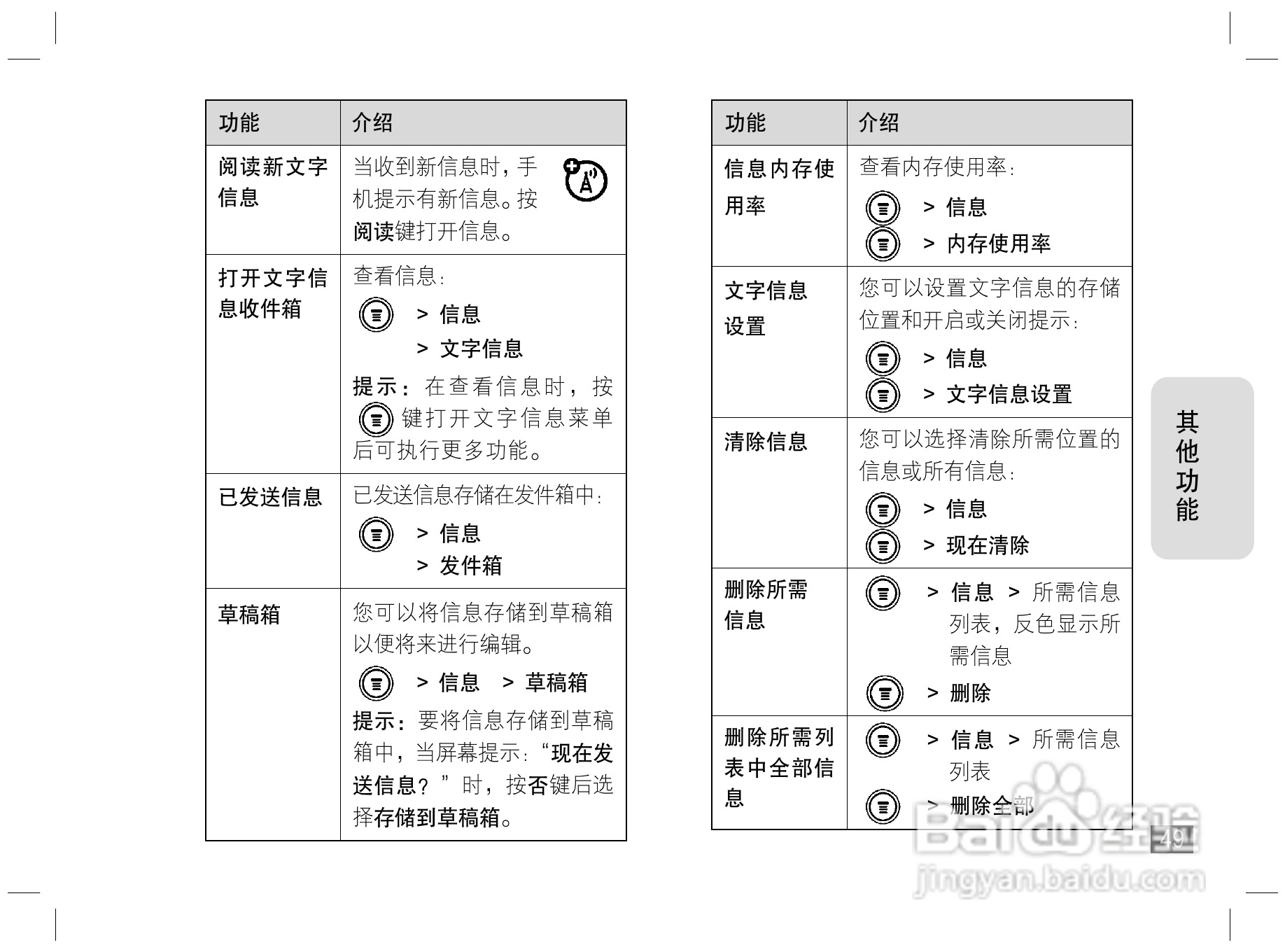 摩托罗拉W170手机使用说明书:[5]