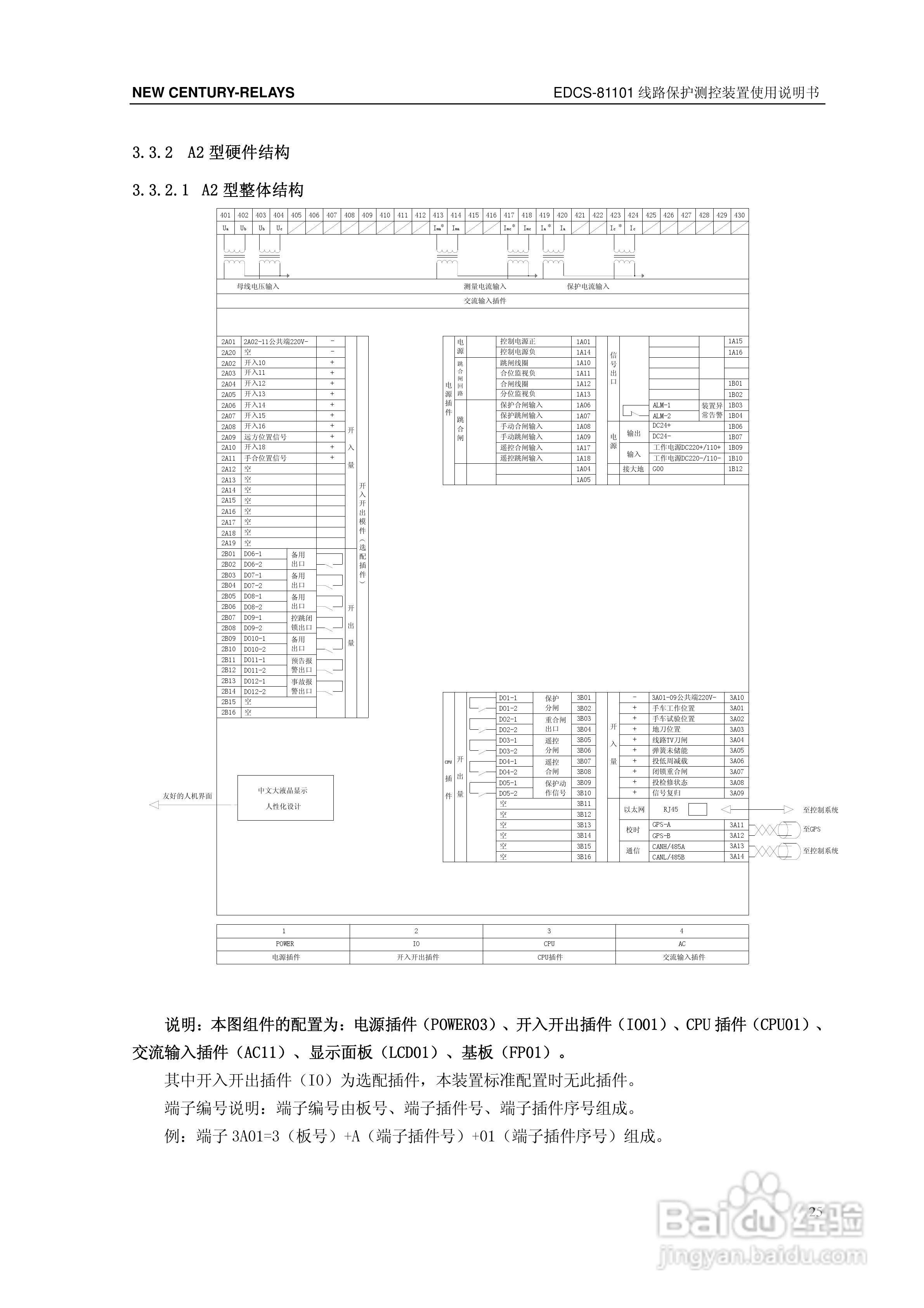 新世纪EDCS-81103线路保护测控装置说明书:[4]