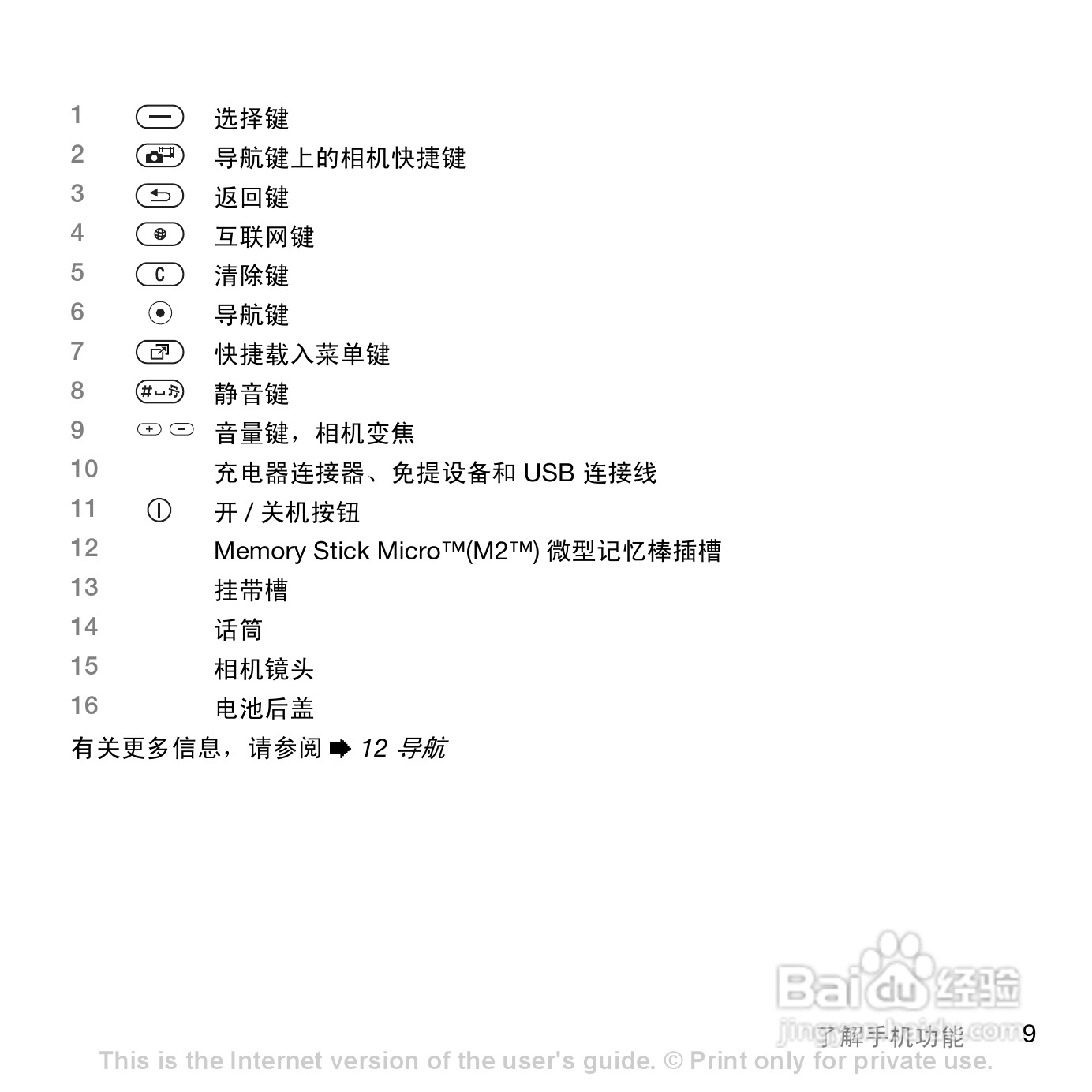 索尼爱立信S500C手机使用说明书:[2]