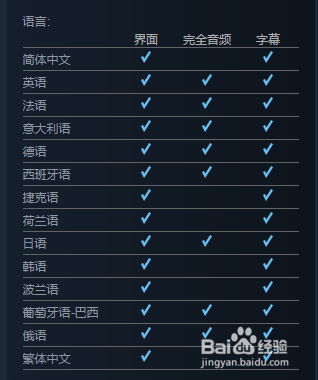Steam是什么平台Steam是什么？Steam萌新教程。
