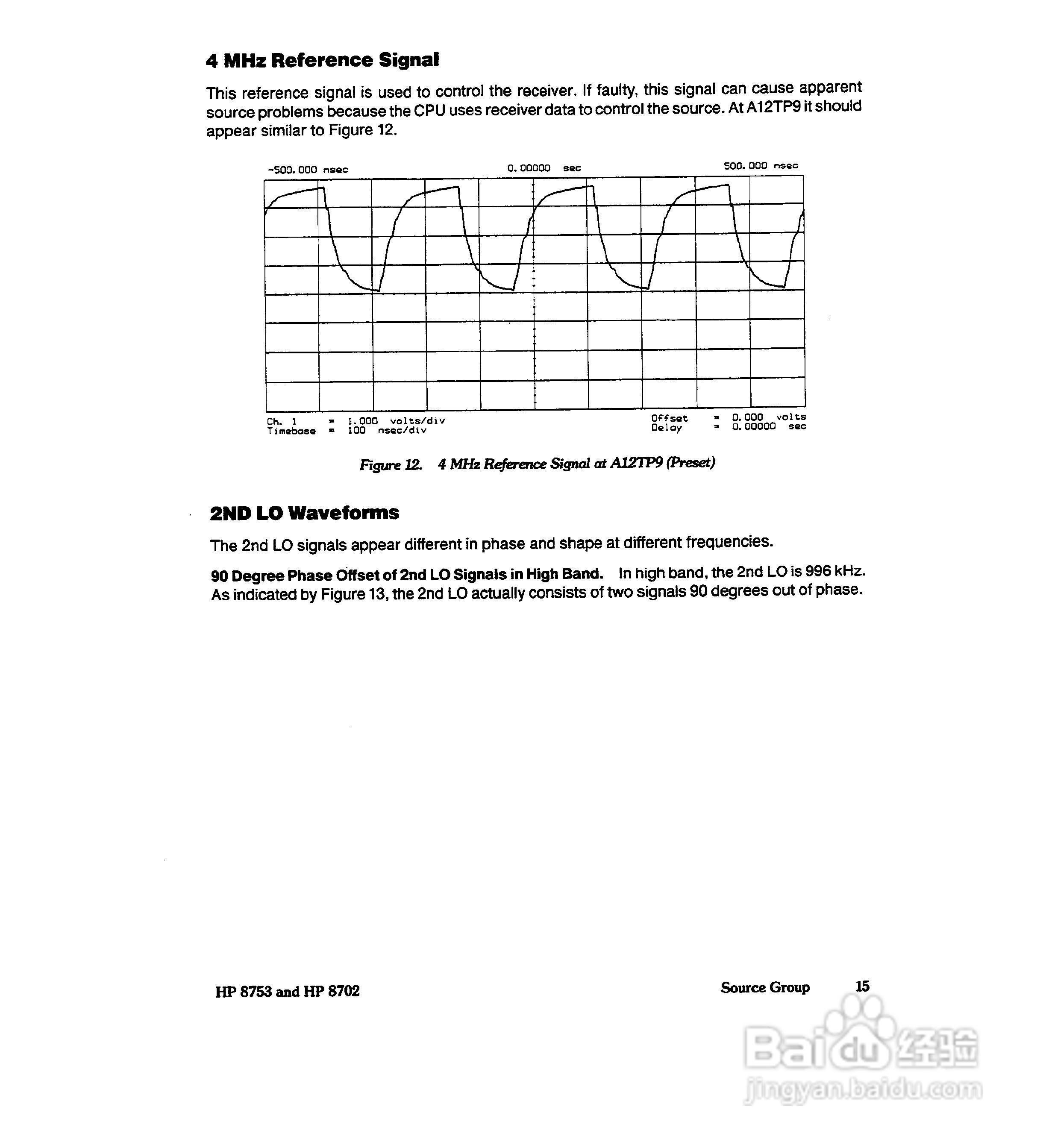 HP8753A/B/ C分析仪说明书:[31]