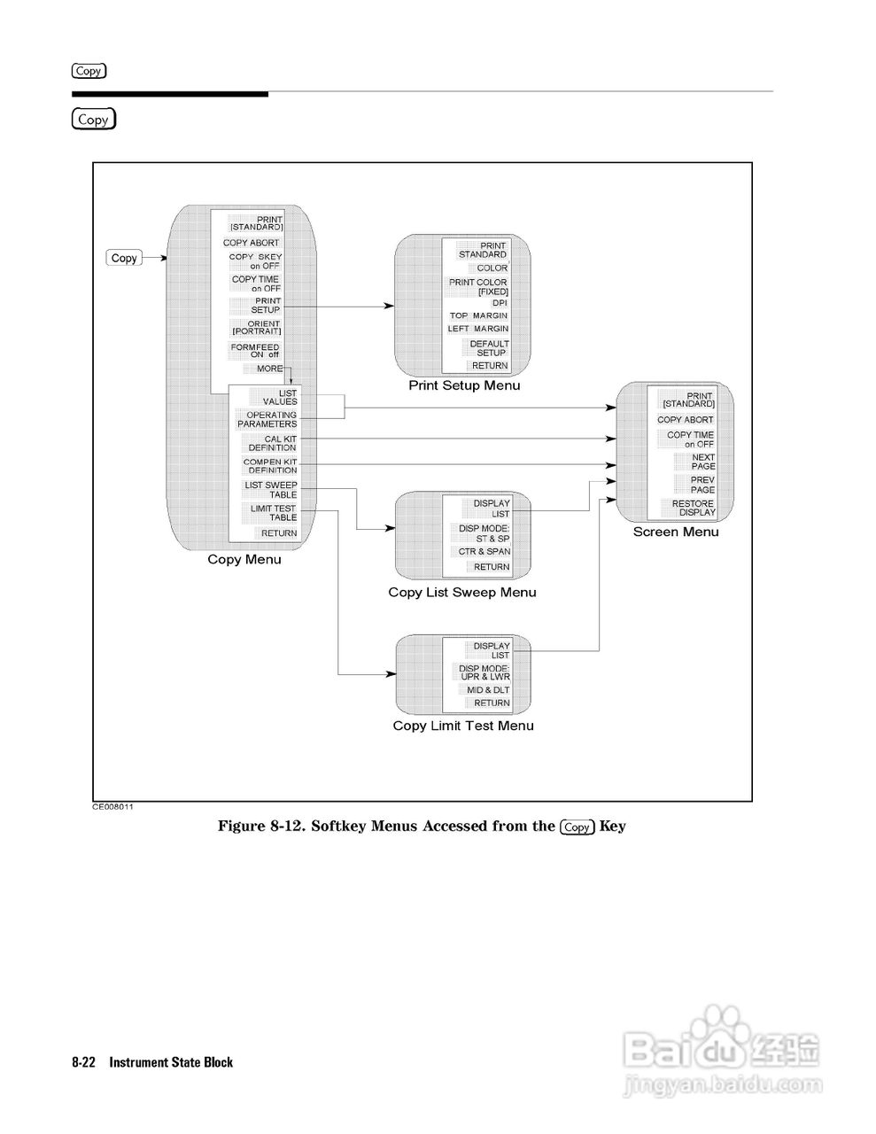 HP4291B分析仪说明书:[20]