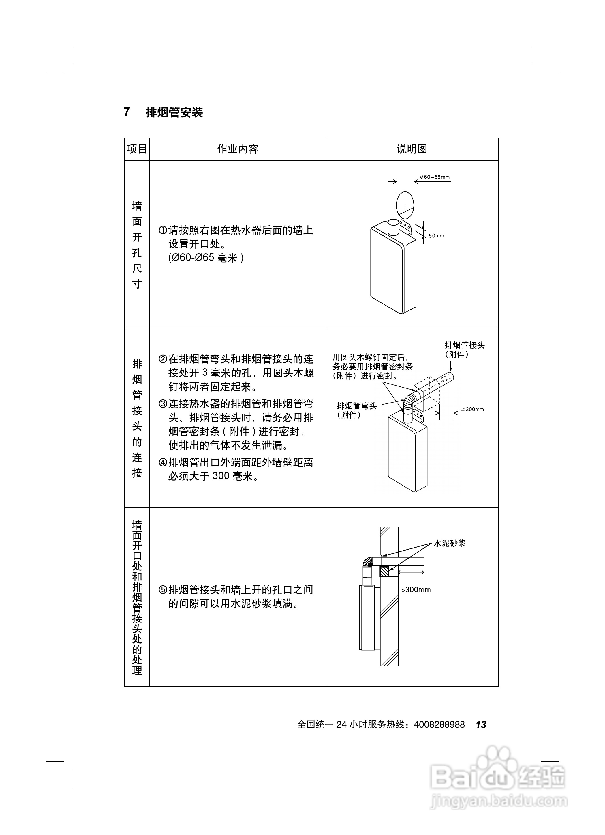 史密斯JSQ24-C2-SNX热水器使用说明书:[2]