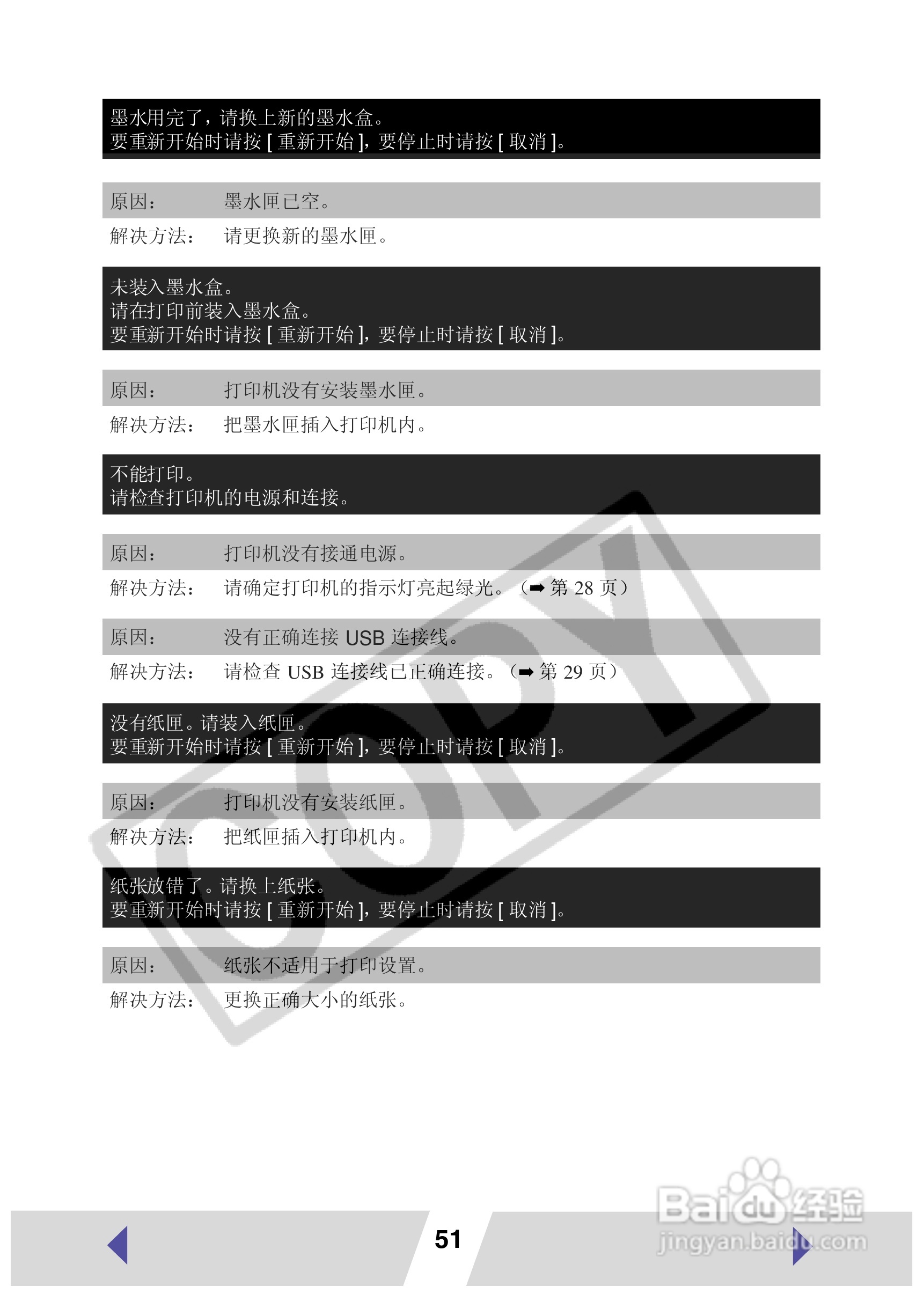 canon小型照片打印机CP-330使用说明书:[6]