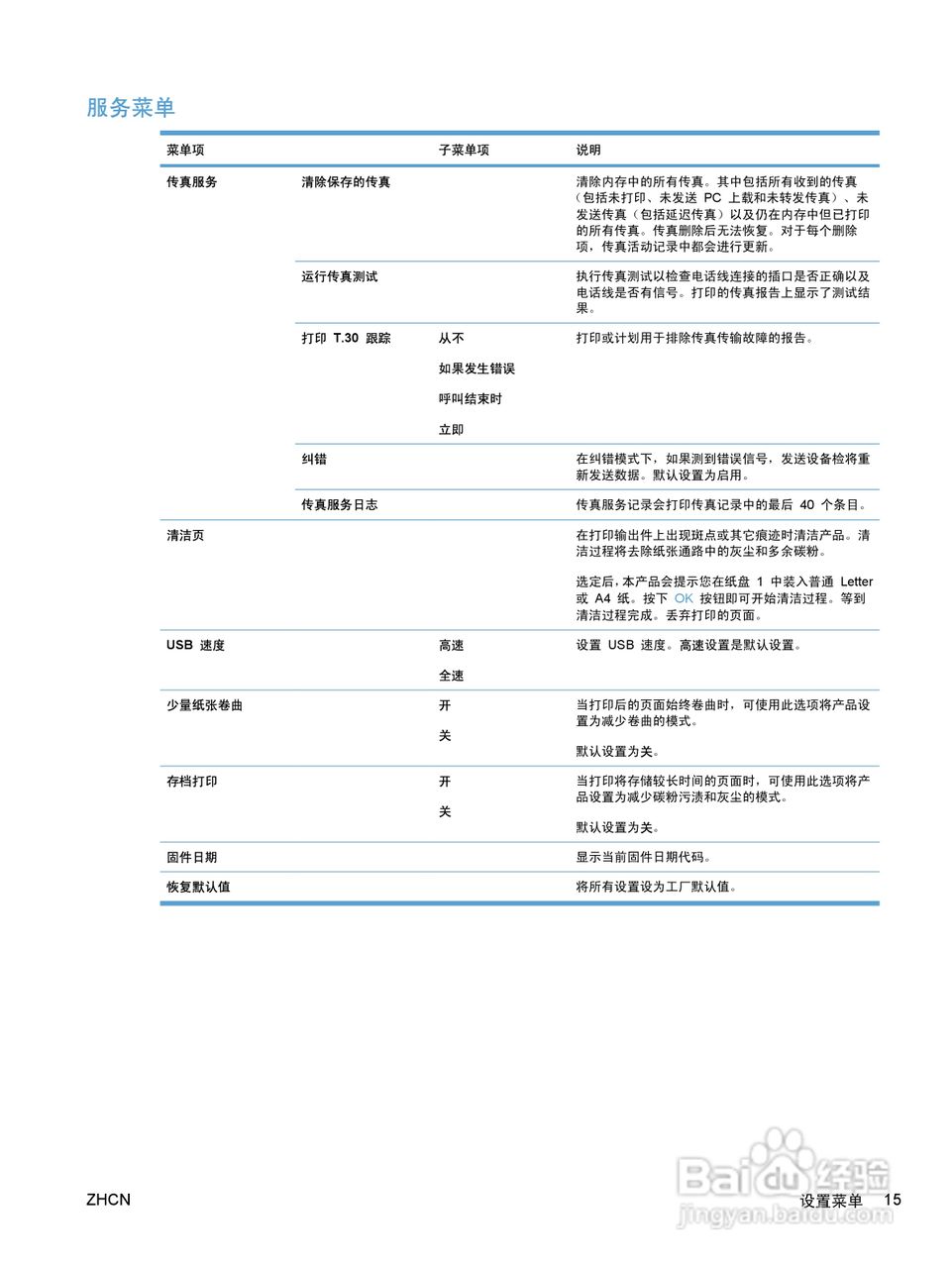 惠普 HP LaserJet M1536dnf MFP一体机说明书:[3]