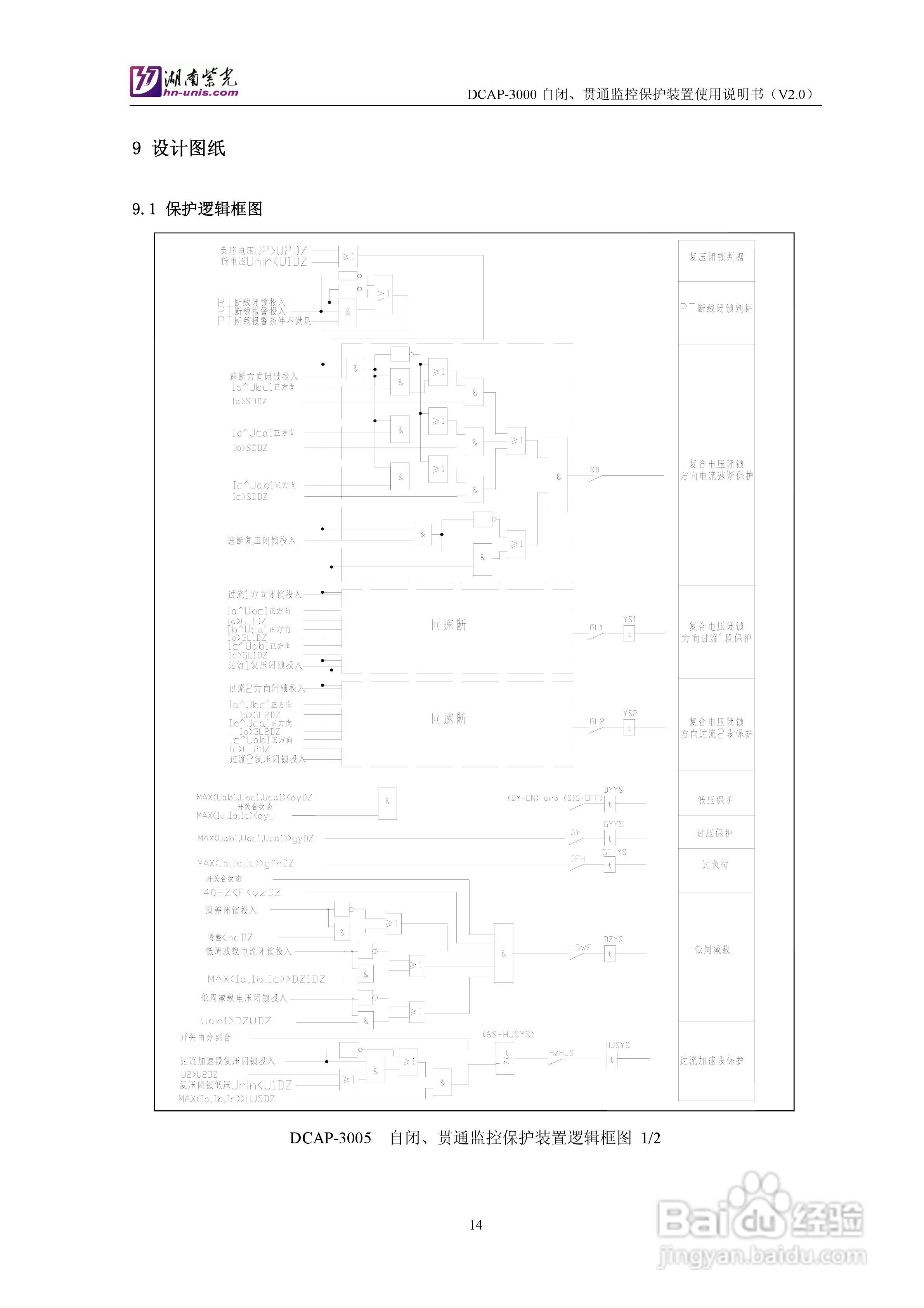 紫光DCAP-3005自闭贯通监控保护装置使用说明书:[2]