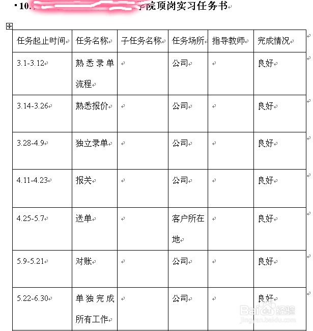 会计专业顶岗实习周记(十六周)