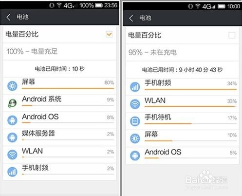 金立elife s5.1续航能力测评