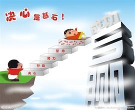 应该怎样提高自我能力