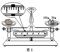 初中化学：[2]托盘天平放反读数及物料计算