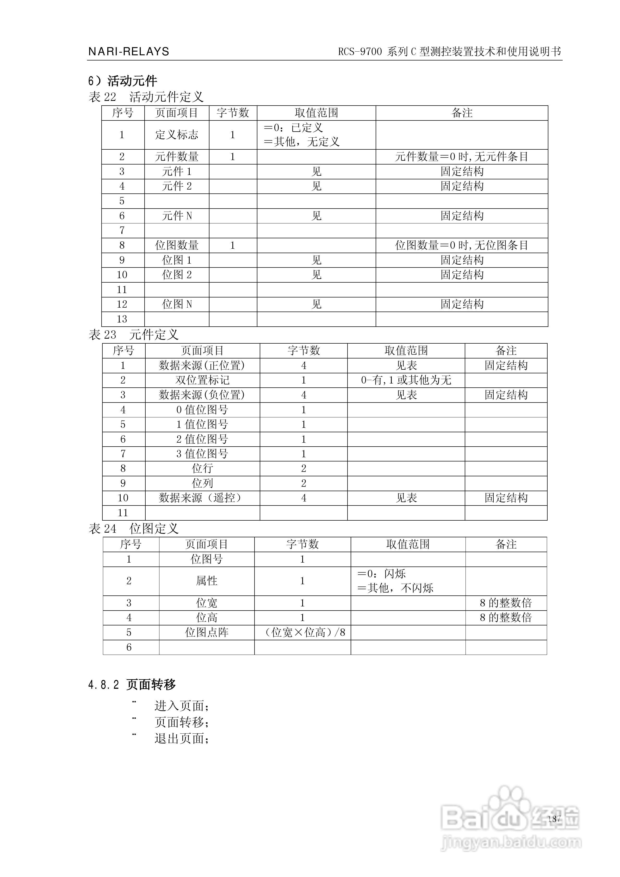 RCS-9709C测控装置技术和使用说明书:[20]