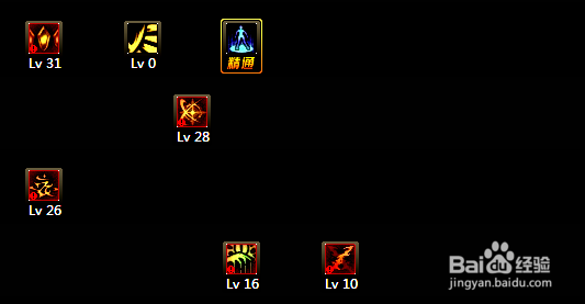 2019DNF95版本暗殿骑士/暗帝刷图怎么加点