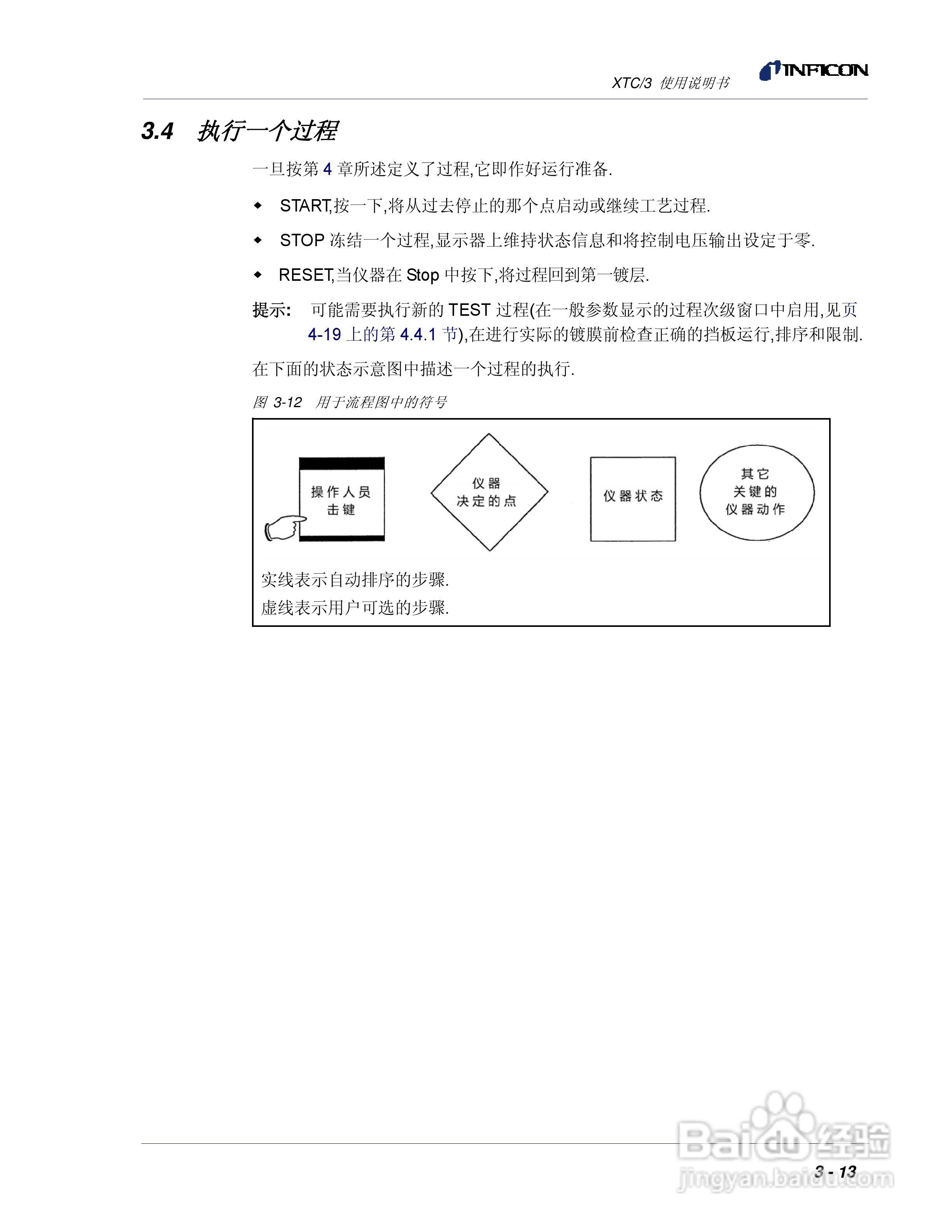 INFICON XTC/3薄膜镀层控制仪使用说明书:[7]