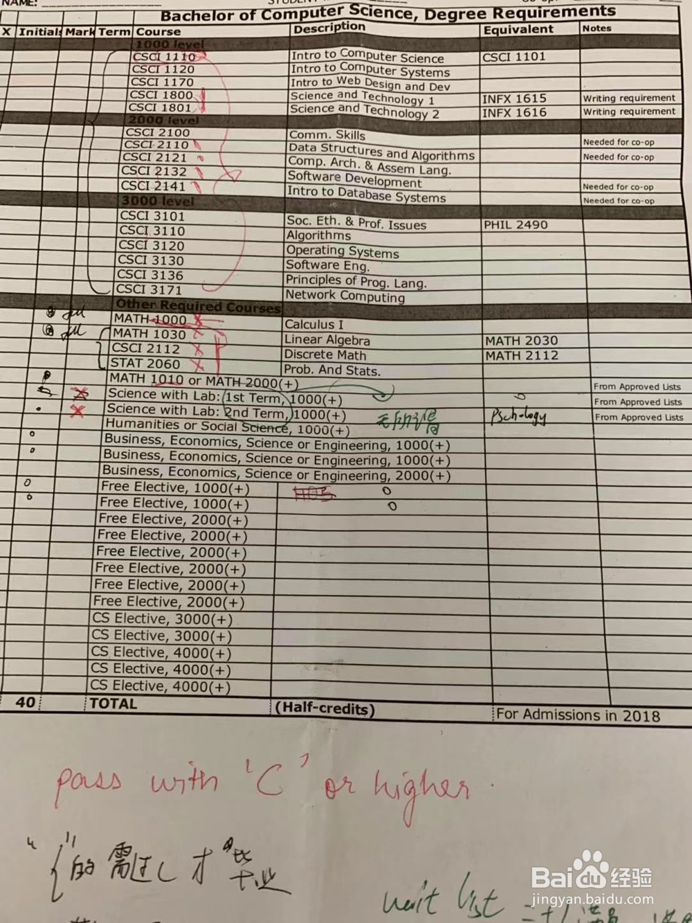 国外大学计算机专业选课详解