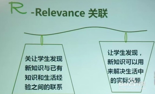怎样实施翻转课堂：[3]设计课前自主学习任务