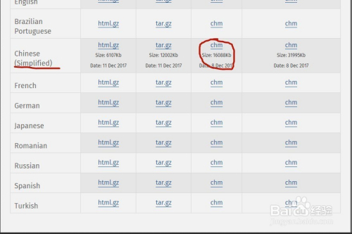 PHP初学者如何轻松入门