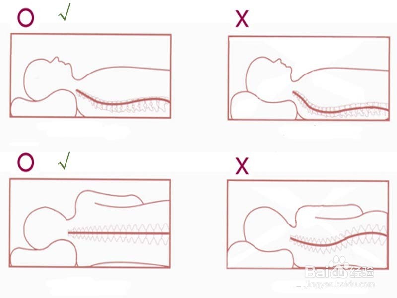 如何科学有效预防颈椎病