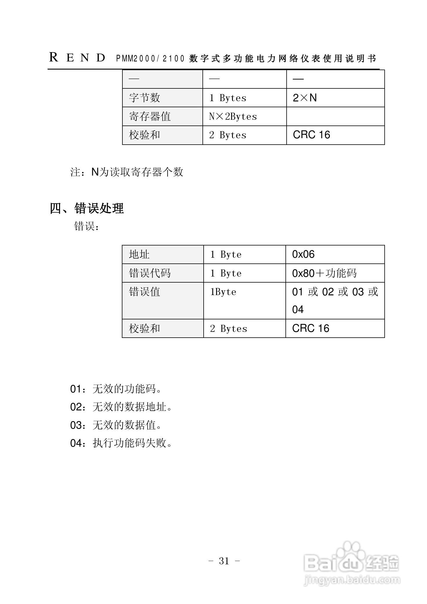 PMM2000/2100 数字式多功能电力网络仪表使用说明书:[4]
