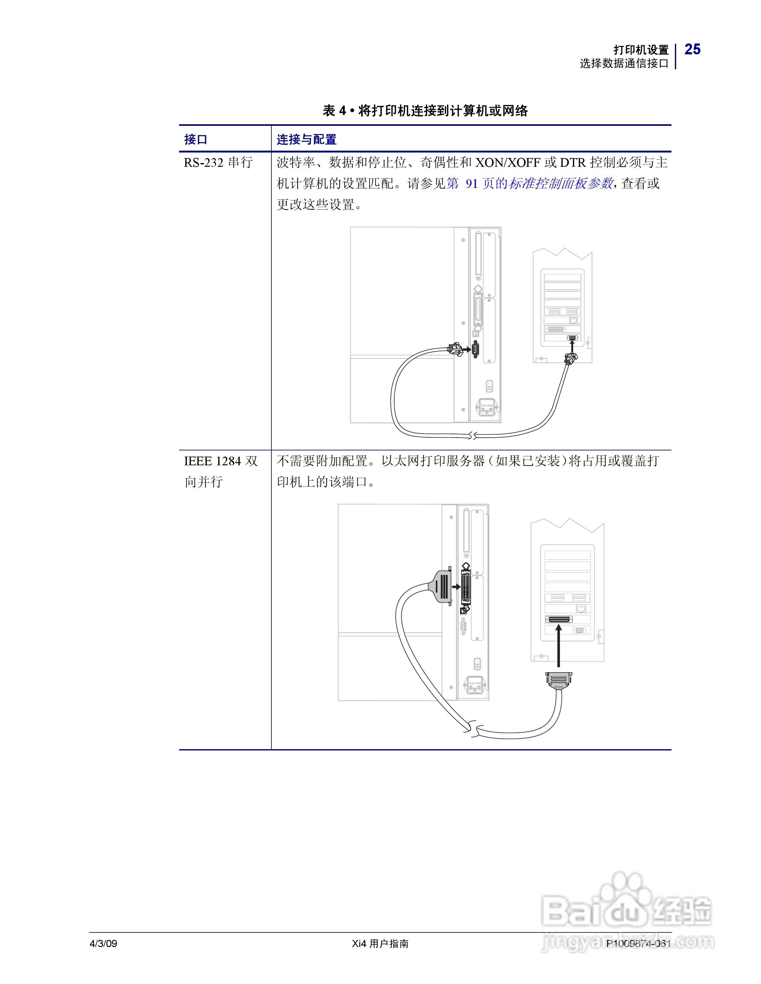 斑马110Xi4打印机使用说明书:[3]