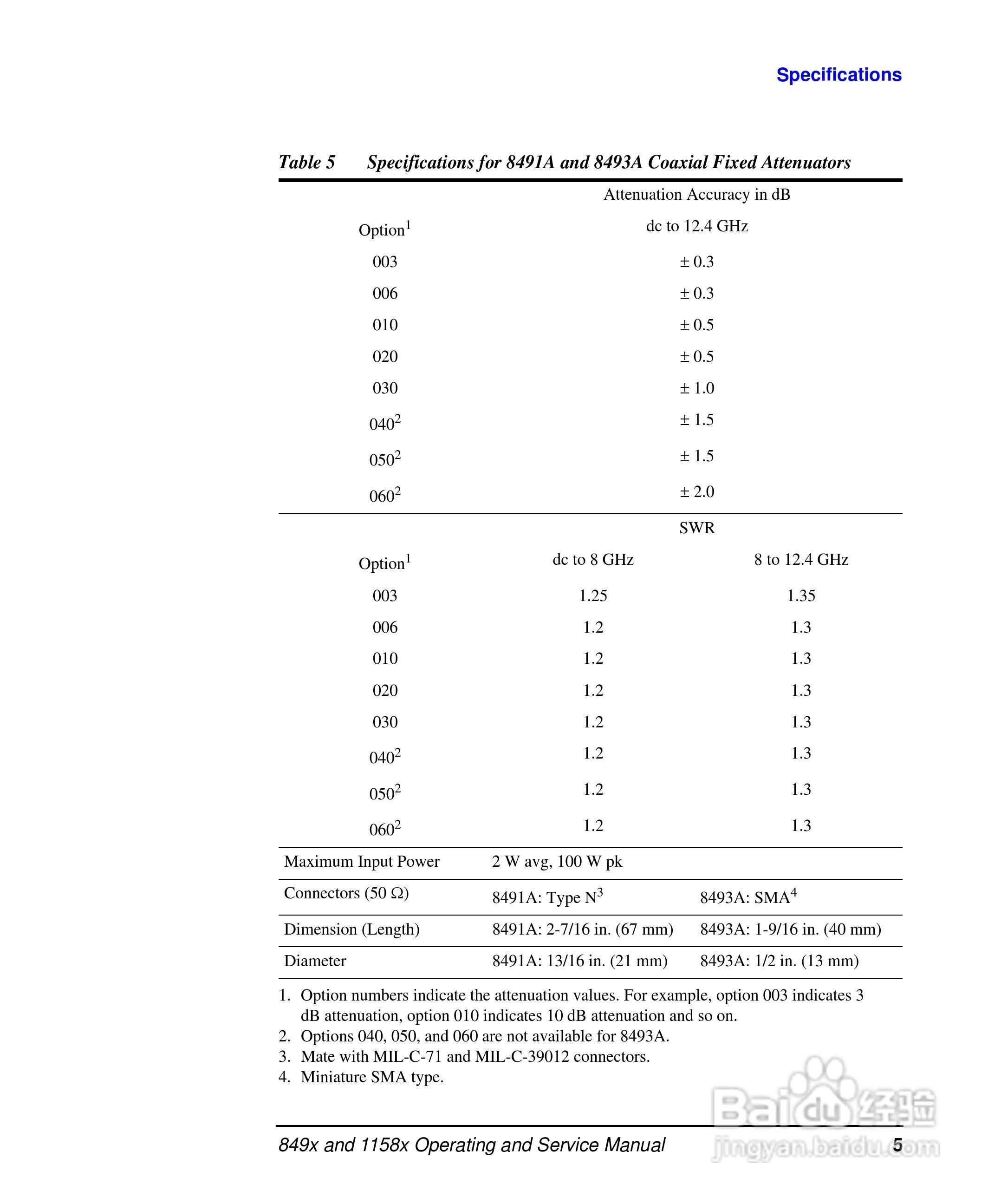 8493A同轴固定衰减器使用手册:[2]
