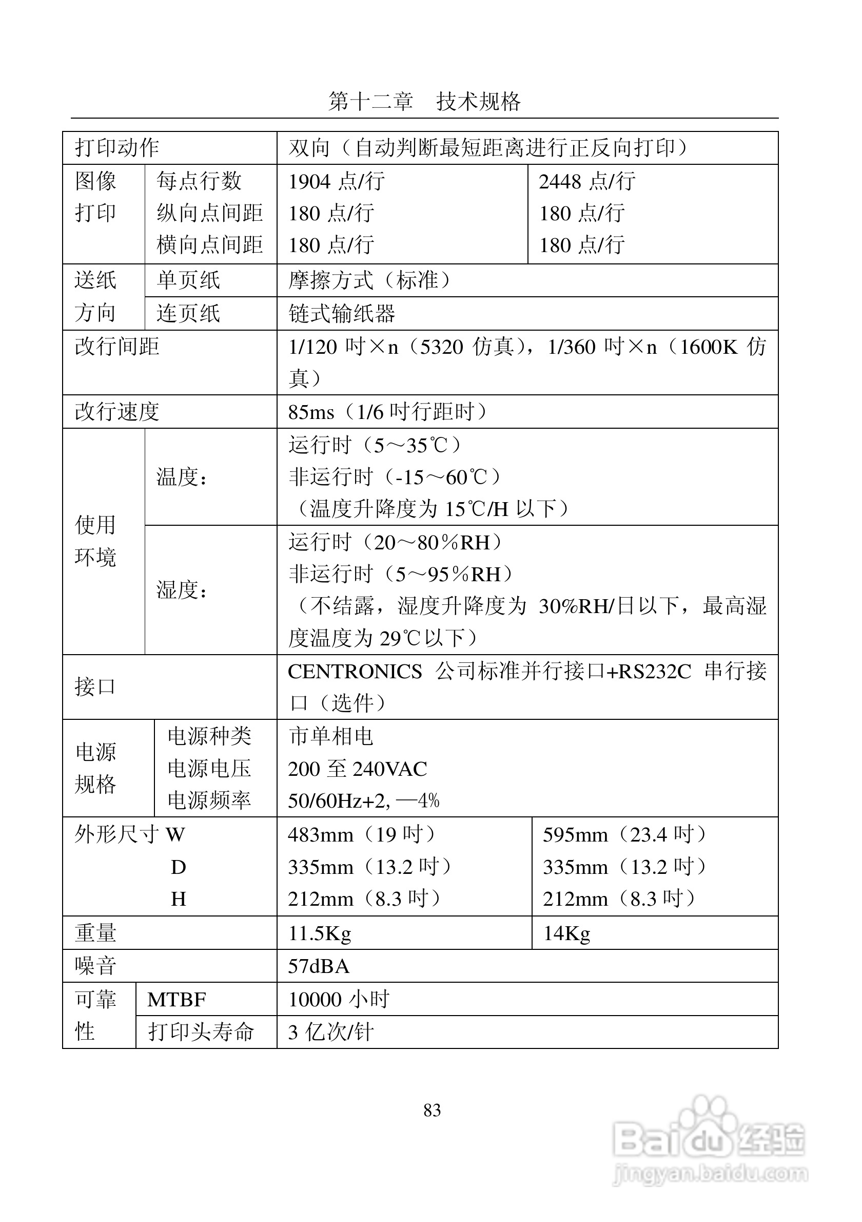 富士通DPK8400E+平推式打印机使用说明书:[9]