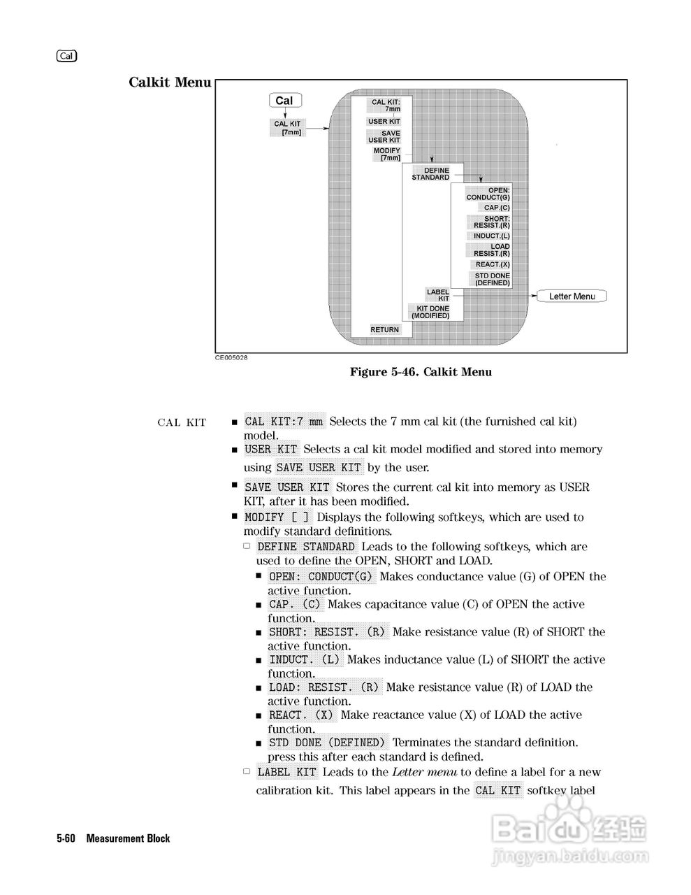 HP4291B分析仪说明书:[13]