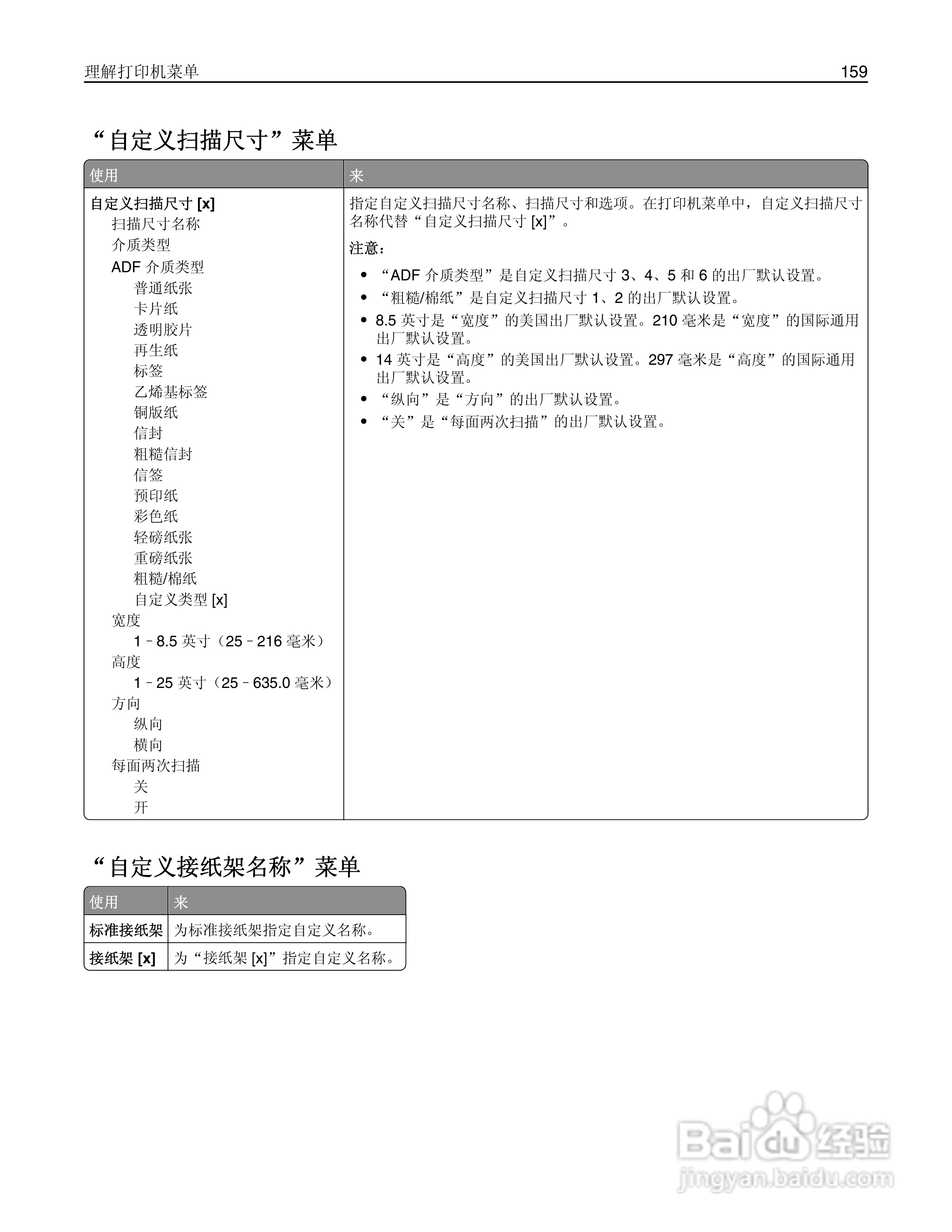 利盟MX812彩色打印机说明书:[16]