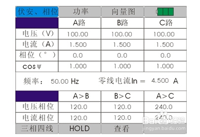 三钳相位伏安表的测量使用