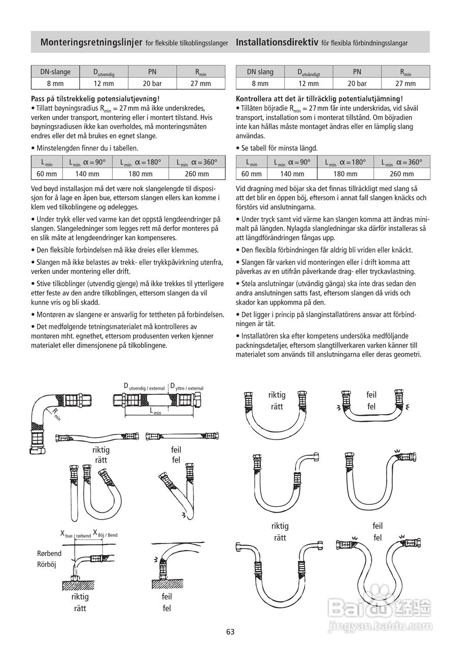德国宝CLAGE MDH-6即热式电热水器使用说明书:[7]