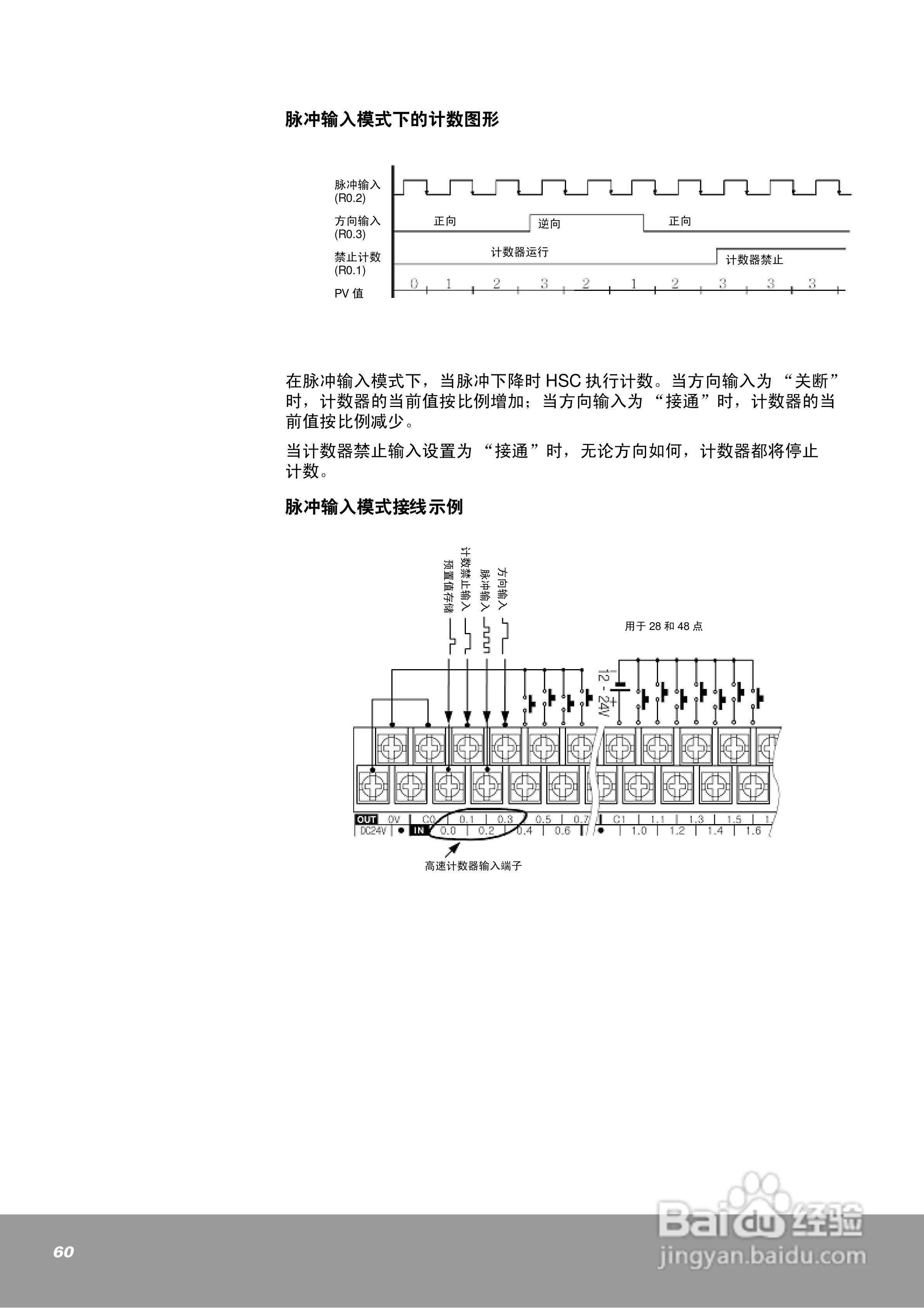OEMax NX7系列控制器用户手册:[6]