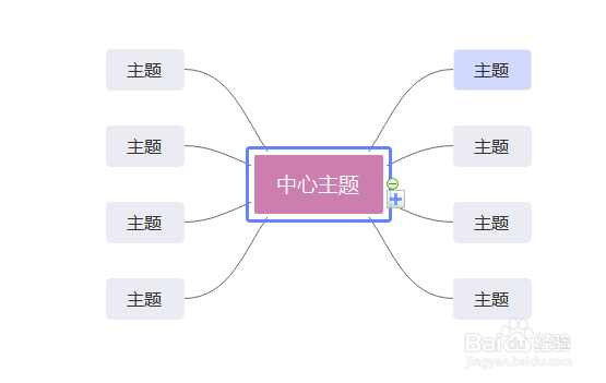 如何使用MindMaster的分支箭头样式功能？