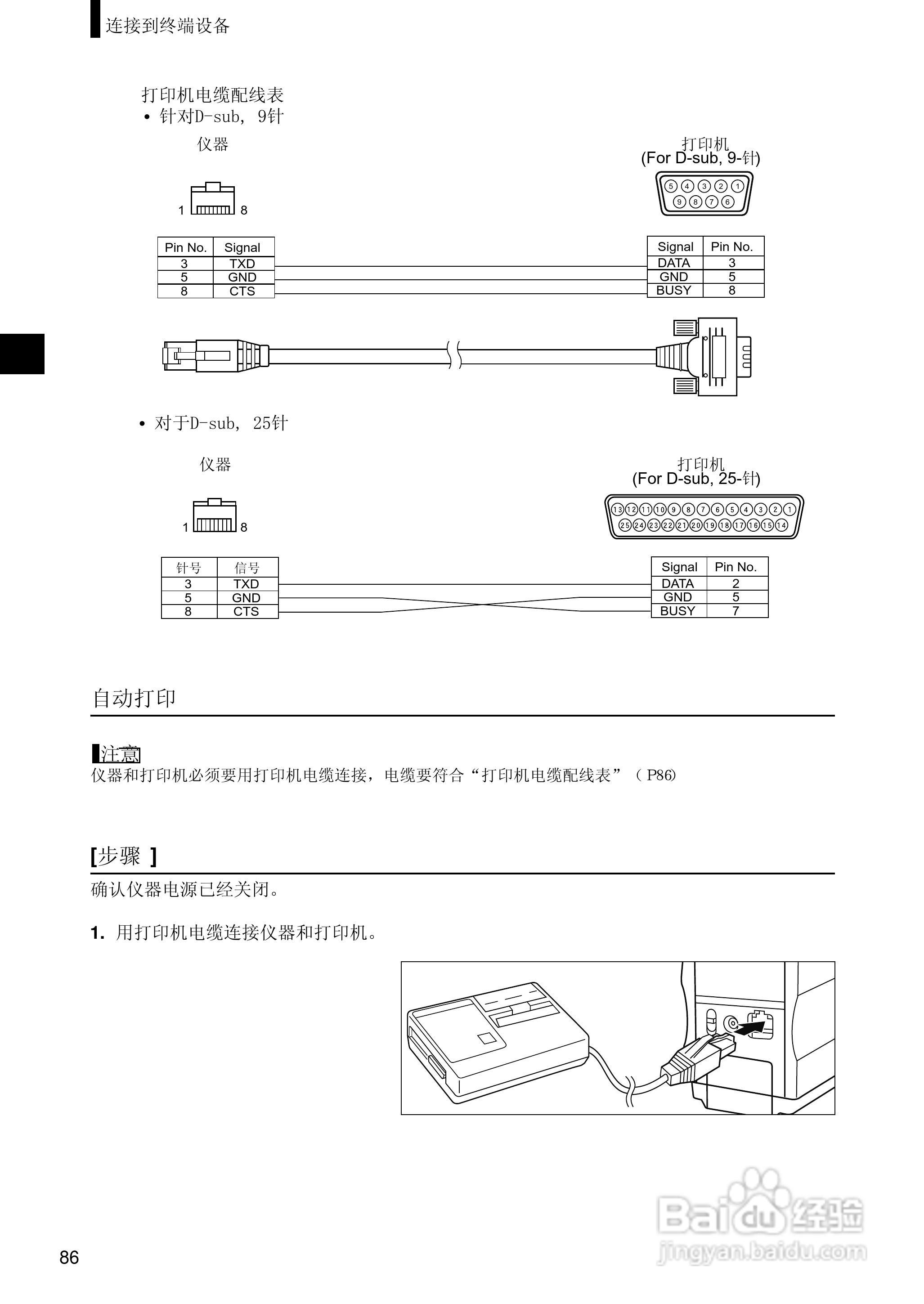 柯尼卡美能达分光测色计CM-2500d使用说明书:[9]