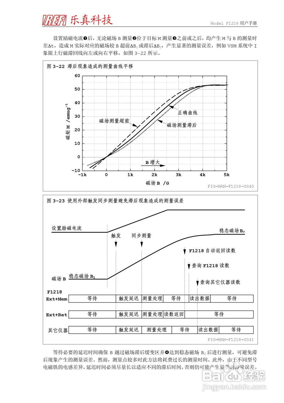 F1218程控高斯/特斯拉计使用说明书:[5]