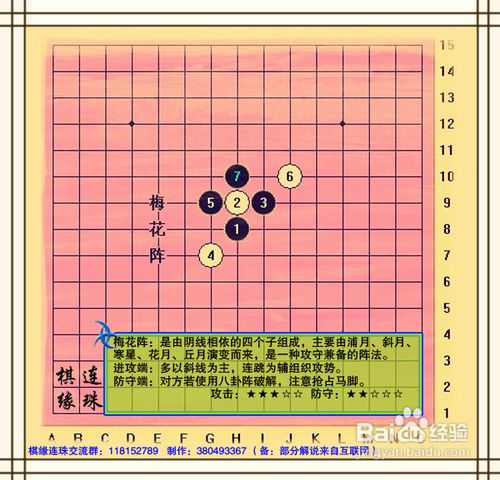 五子棋阵法/开局介绍(棋缘连珠)