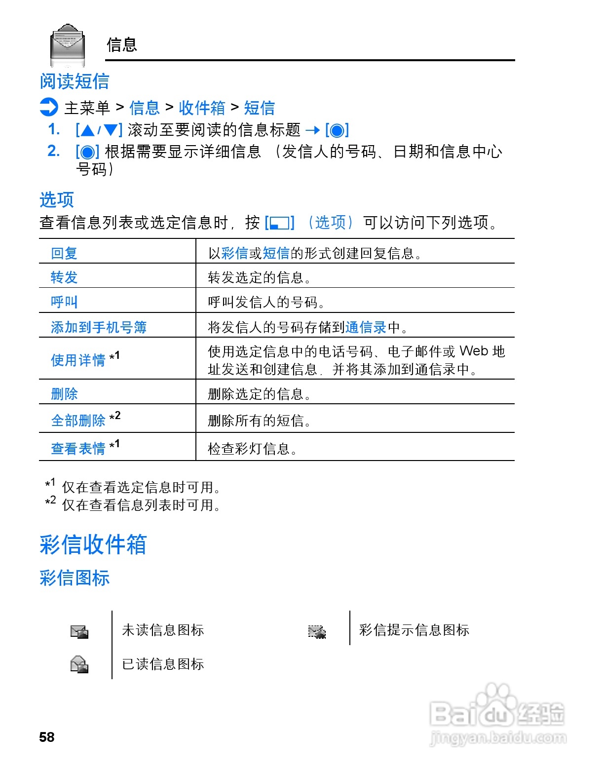 松下mx6手机使用说明书:[6]