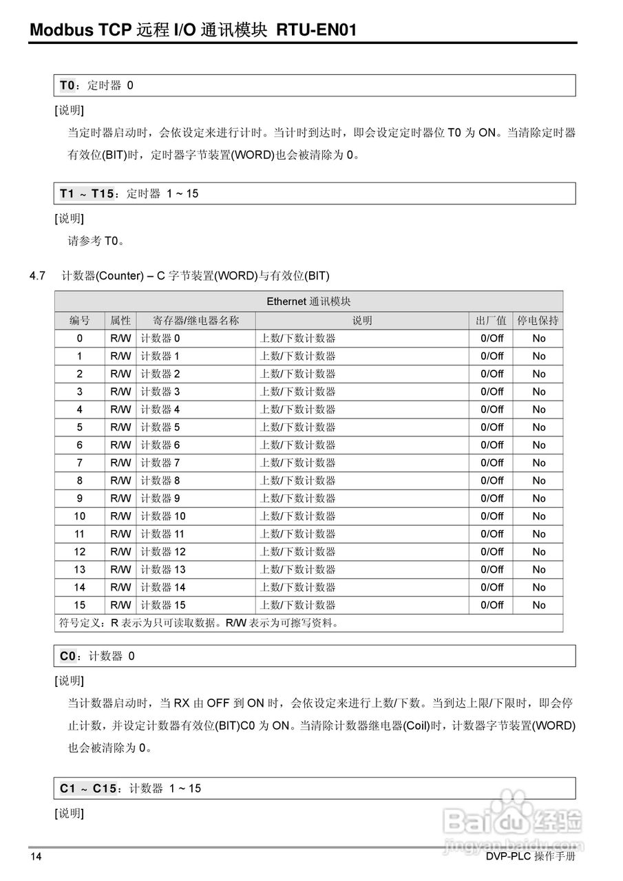 台达RTU-EN01 Ethernet远端IO通讯模组操作手册:[2]