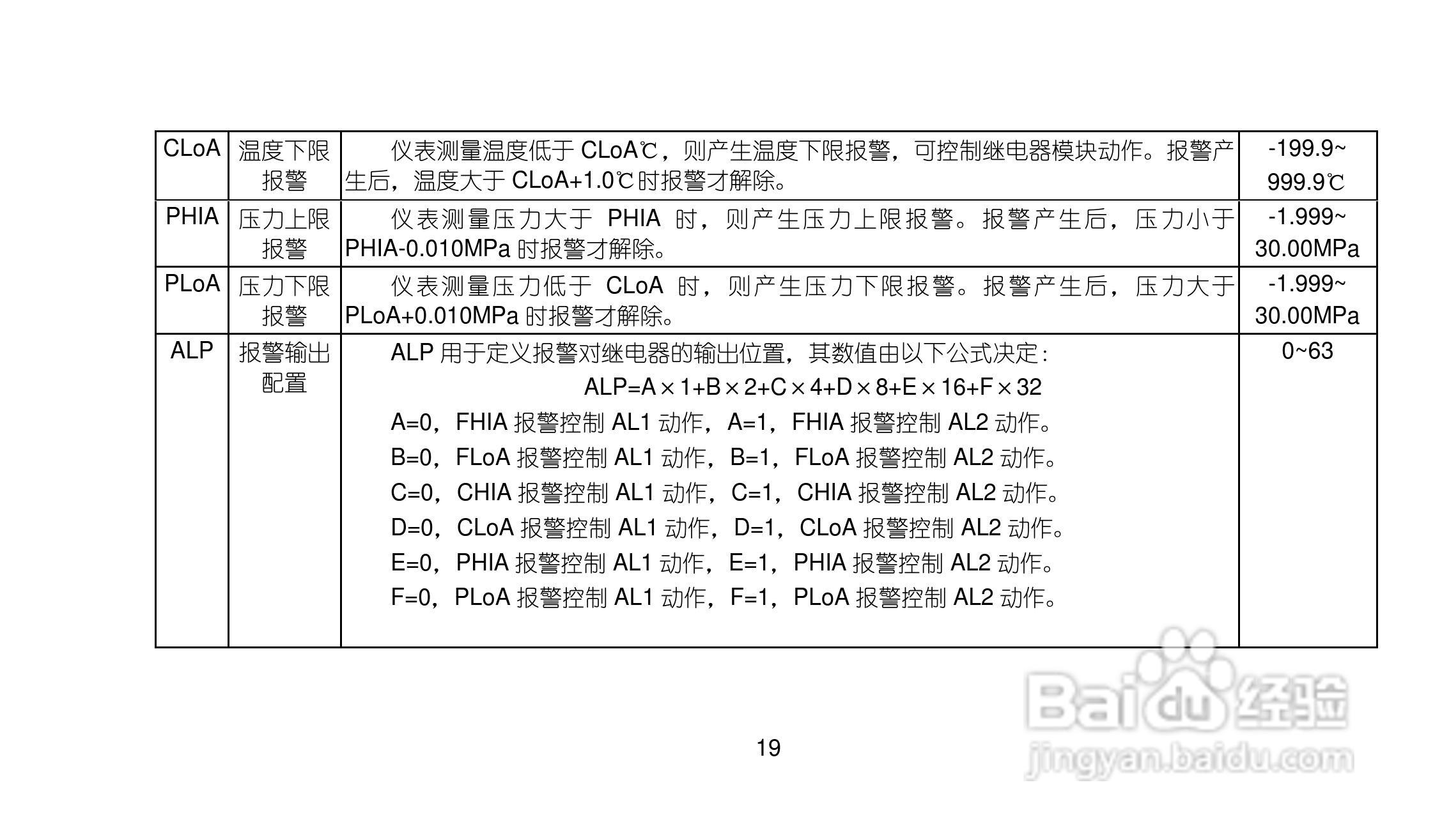 AI708H808HV7.0智能流量积算仪使用说明书:[2]