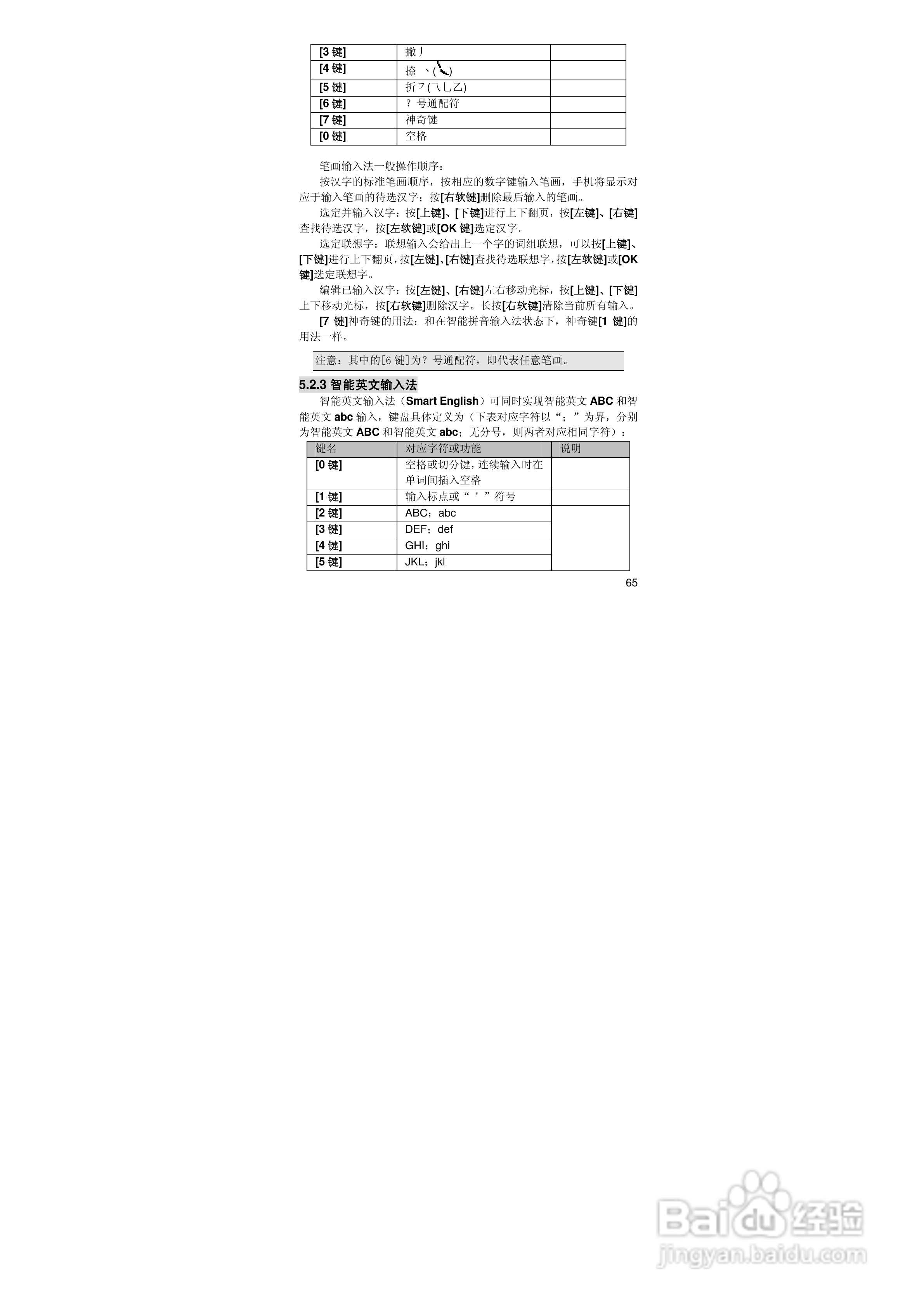 联想TD800手机使用说明书:[7]