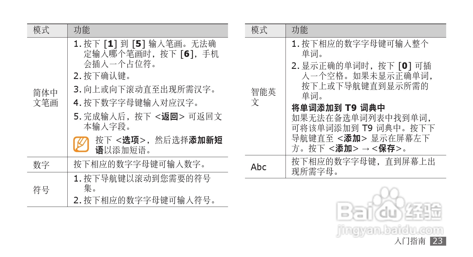 三星GT-S3710手机使用说明书:[3]