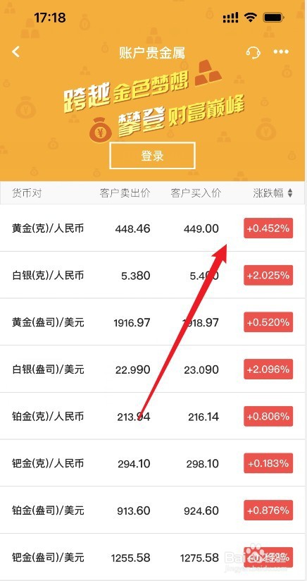 中国银行黄金怎么买