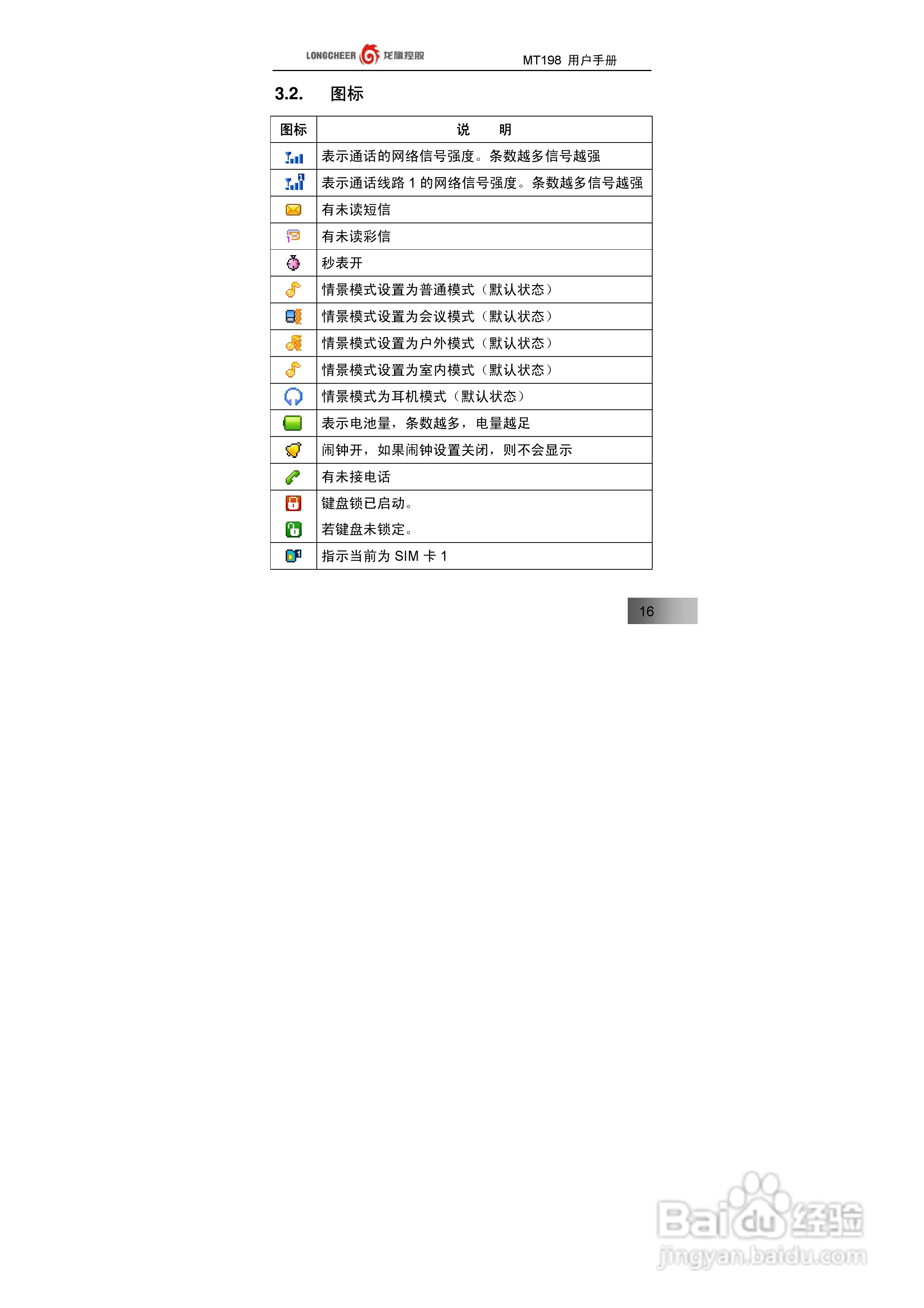 万利达MT198手机使用说明书:[2]