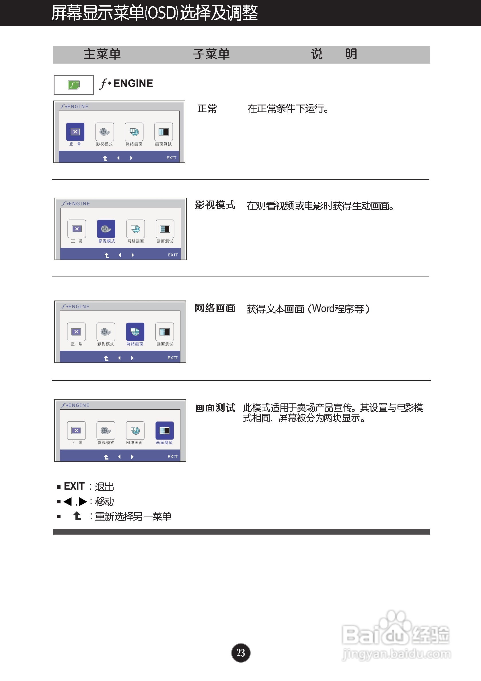 LG E2050T液晶显示器使用说明书:[3]