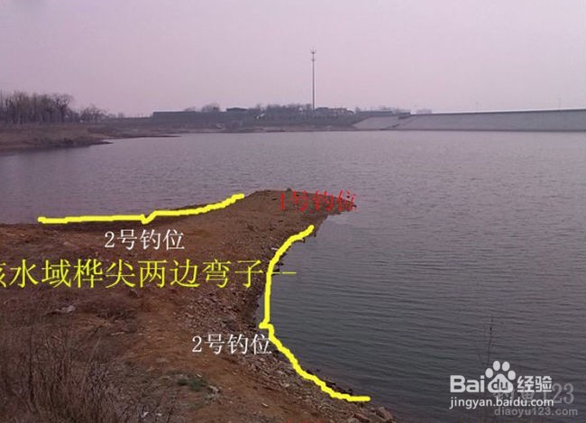 夏季钓鱼,六种钓位不容放过