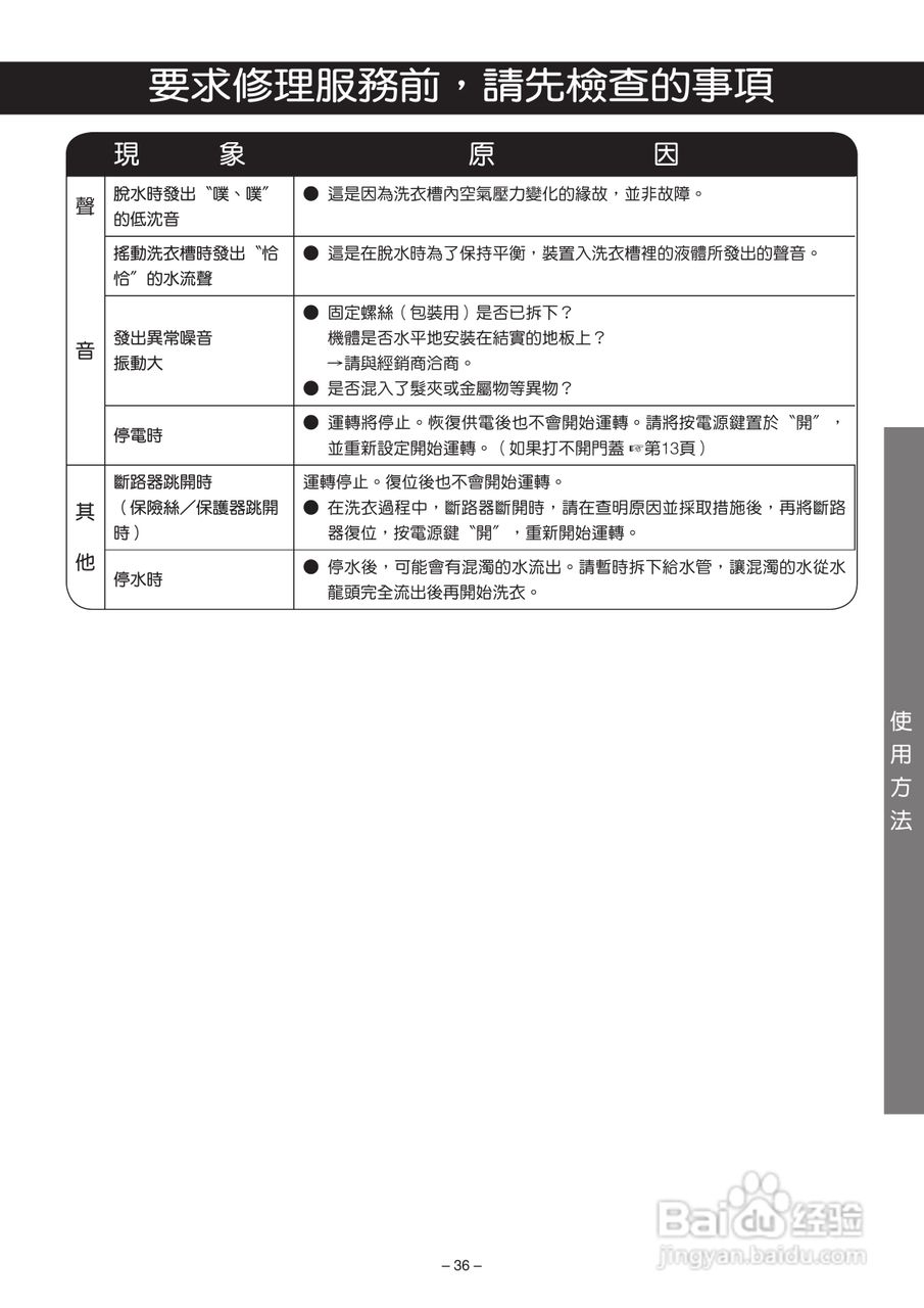 松下NA-V130UW洗衣机使用说明书:[4]